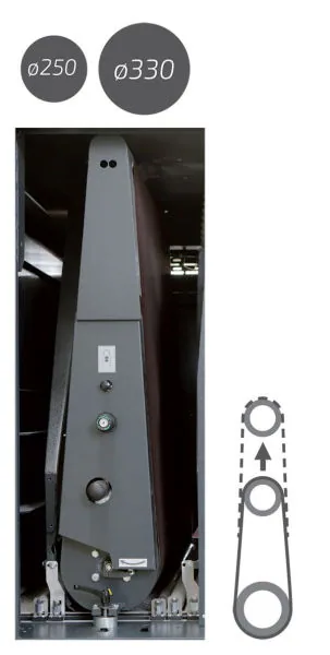 EMC ROTOFLEX M1350