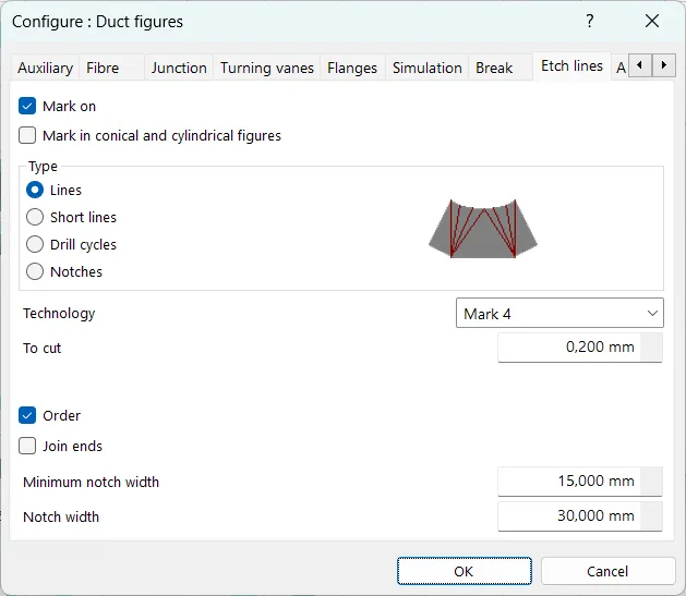 Lantek Expert Duct